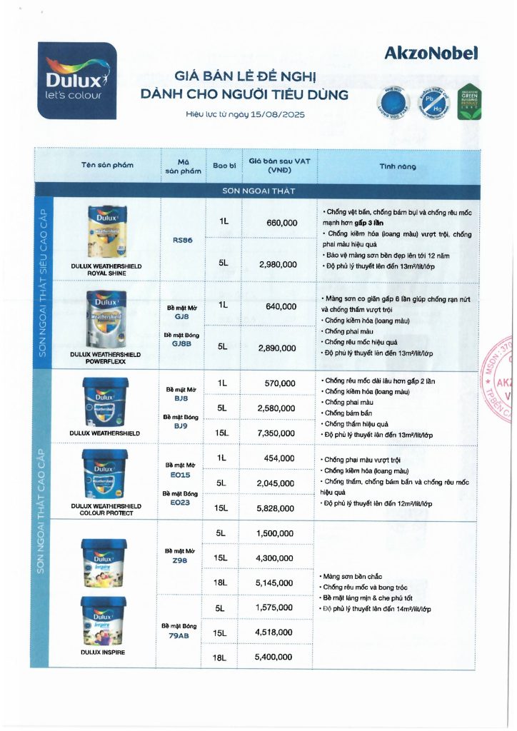 Bảng Giá Sơn Dulux Mới Nhất Tại Quảng Ngãi – Cập Nhật 2026